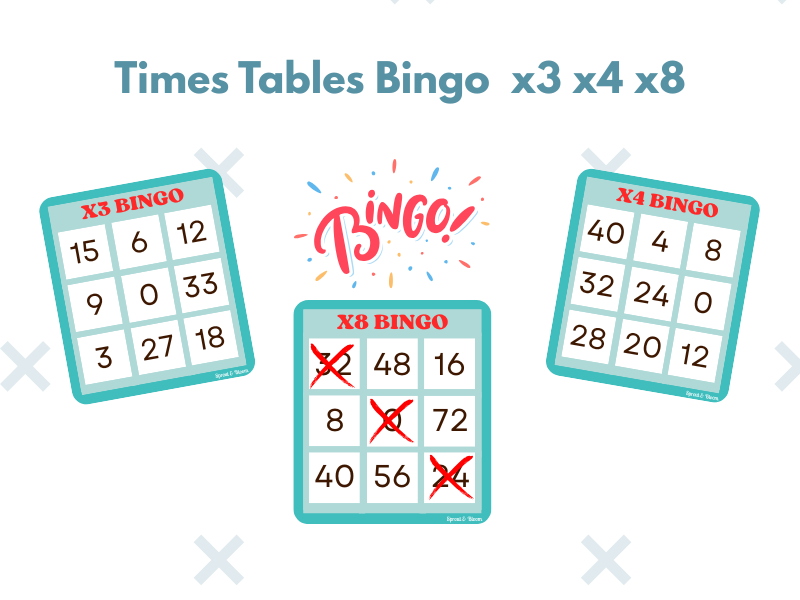 Times Tables Bingo - 3, 4 & 8 Times Tables (KS2 Maths)