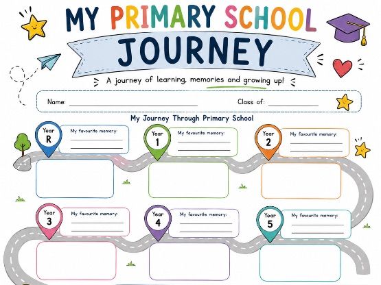 My Primary School Journey Worksheet | Year 6 Leavers Timeline Activity | End of Year Reflection KS2
