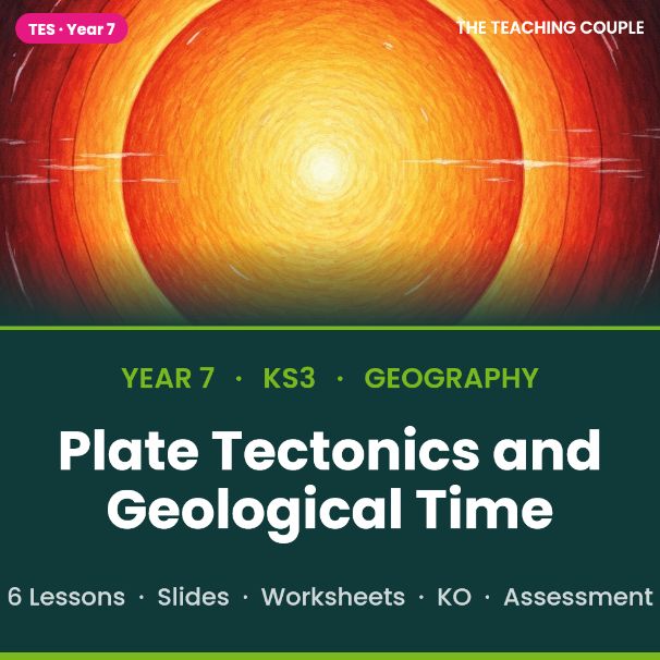 Plate Tectonics | Year 7 Geography | Plates Subduction Volcanoes Earthquakes