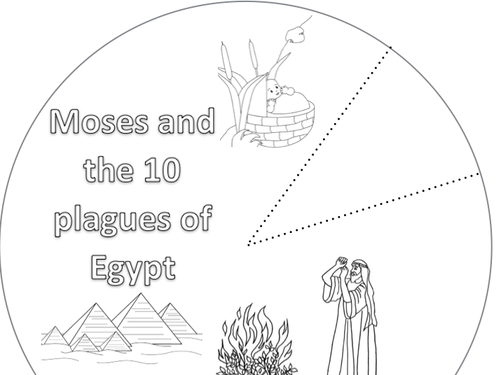 Moses and the 10 Plagues Wheel | Teaching Resources