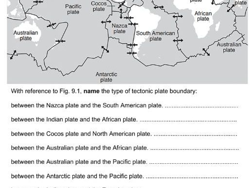 Cambridge IGCSE Marine Science 0697,Chapter 1: The Earth and Its Oceans
