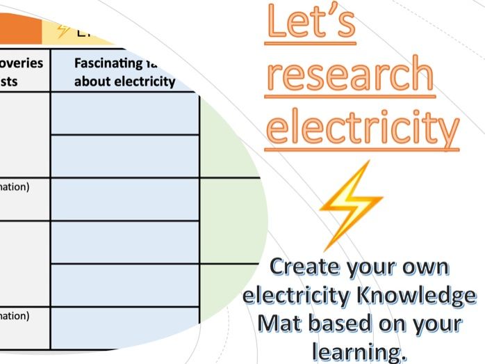 Electricity Knowledge Mat Template