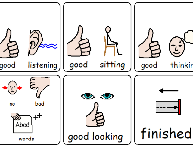 Keychain Visual Support Symbols