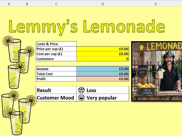 Basic spreadsheet introduction