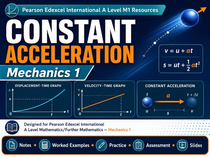 02 - Constant Acceleration Teacher Pack - Edexcel International A-Level Maths  Mechanics 1 (M1)