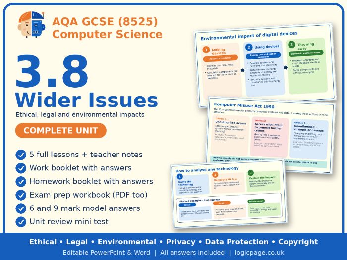 AQA GCSE Computer Science 3.8 Ethical, Legal and Environmental Impacts Unit of Work