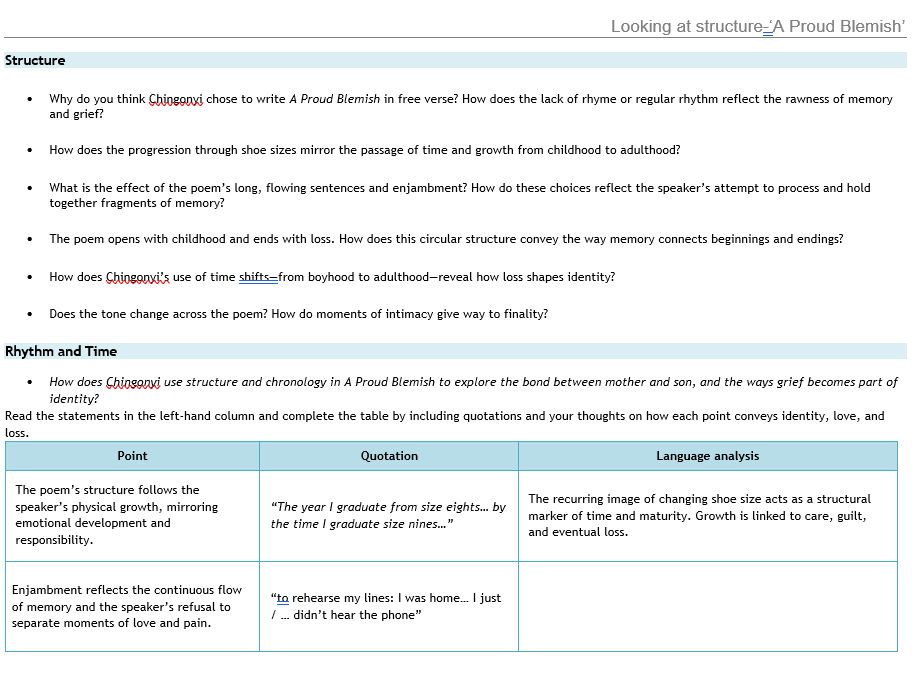 Kayo Chingonyi Poetry-A Proud Blemish Structure Analysis