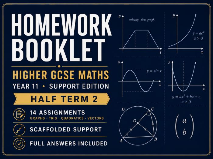 Higher GCSE Maths Homework – Year 11 Support Half Term 2 with Answers