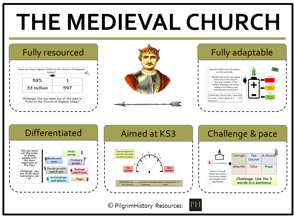 KS3 Normans: The Medieval Church  (FREE lesson)