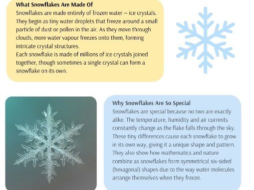 Snowman Drawing & Snowflake Patterns