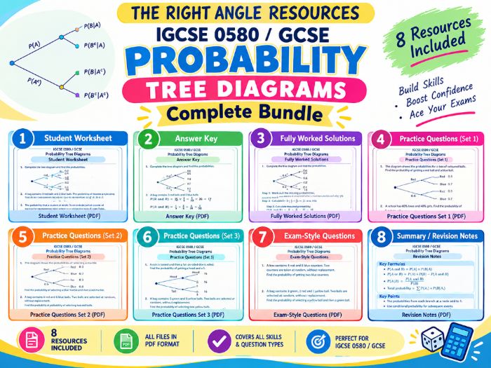 IGCSE 0580 / GCSE Probability Tree Diagrams Complete Bundle