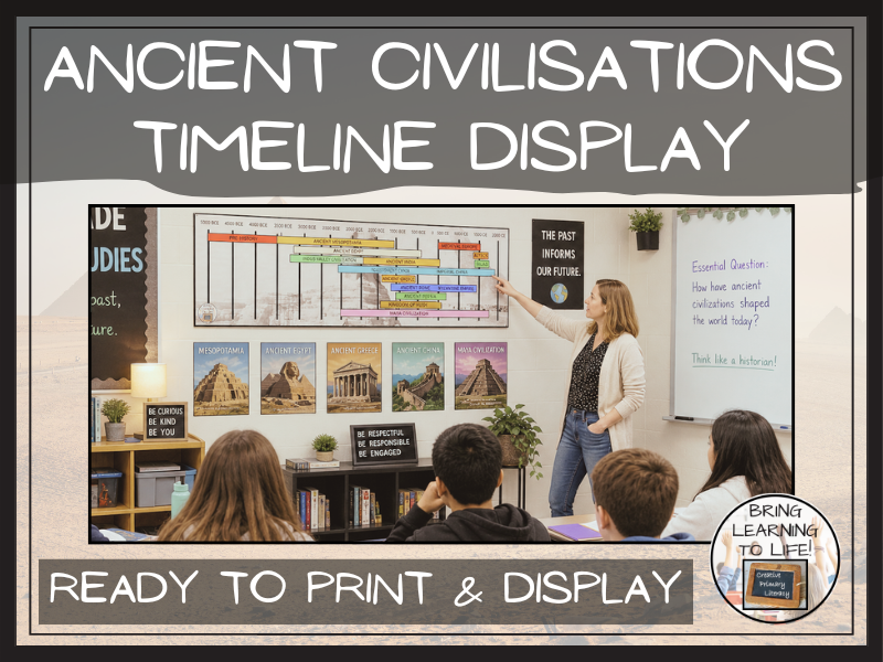 Ancient Civilisations Timeline Display Poster