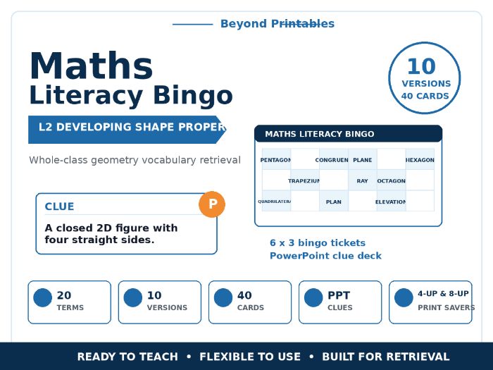 Maths Literacy Bingo: L2 Developing Shape Properties | 10 Versions | PPT Clues + 40 Cards