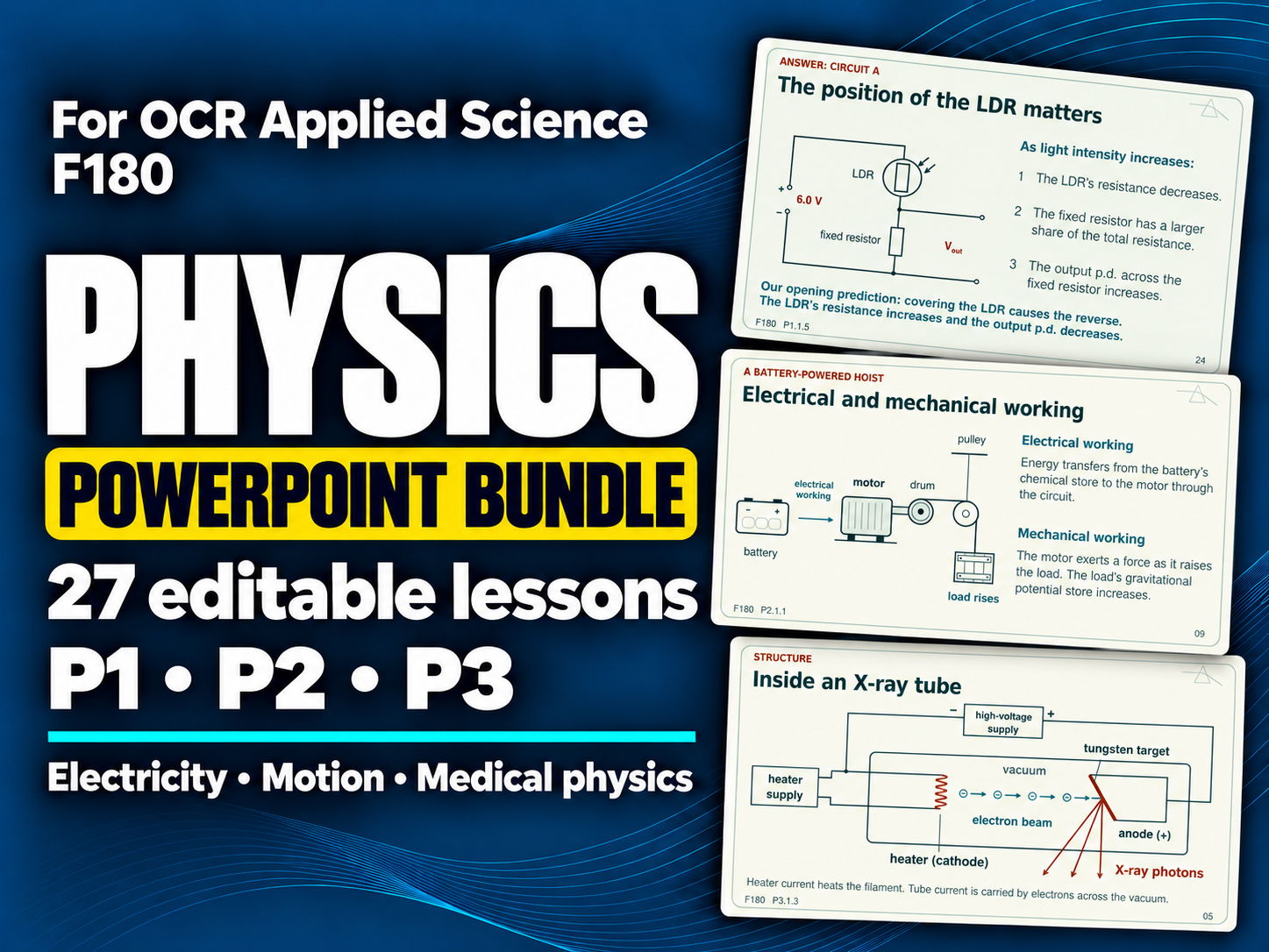 OCR AAQ Applied Science - F180 All Physics PowerPoints
