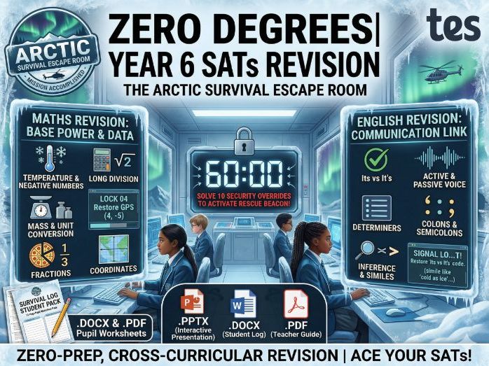 Year 6 Maths & English SATs Escape Room - Zero Degrees