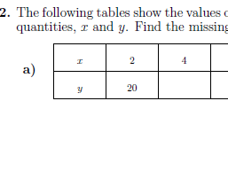 Inverse proportion worksheets (with solutions) | Teaching Resources
