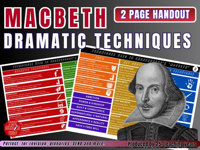 Dramatic Techniques in Shakespeare's 'Macbeth' | GCSE English Literature | Poster | Revision Handout