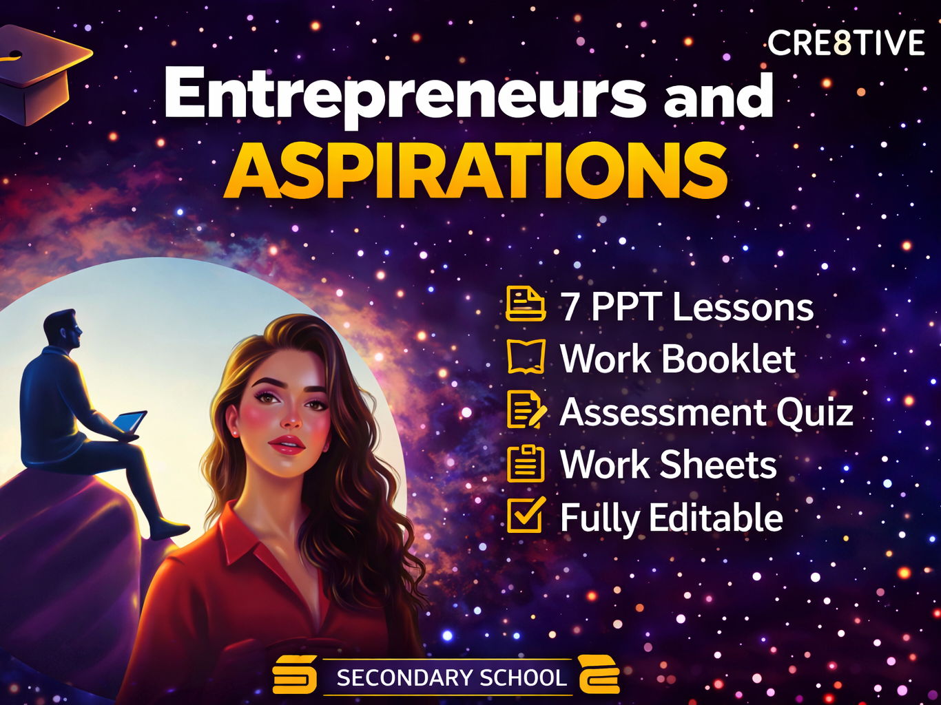 Entrepreneurs & Aspirations – Full Unit (Careers Education / Personal Development)