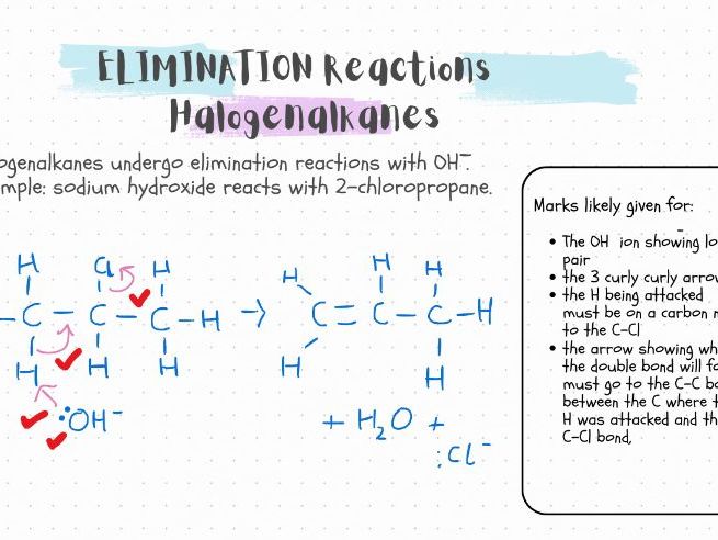 AQA All Reaction Mechanisms Revision