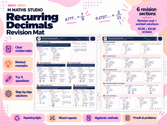 Recurring Decimals | A3 Revision Mat