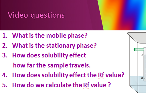 CC1 CC2 chromatography edexcell lesson 4