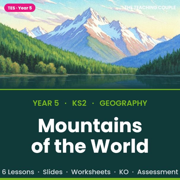 Mountains | Year 5 Geography | Andes Himalayas Everest Fold Mountains | 6