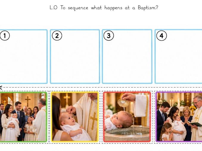 Sequencing Baptism