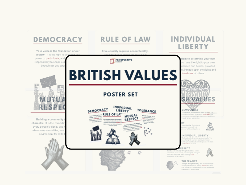 British Values Poster Set Modern Display