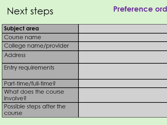 Next Steps in Education template