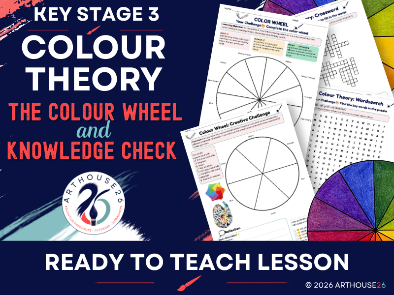 Colour Wheel & Colour Theory Knowledge Check | KS3