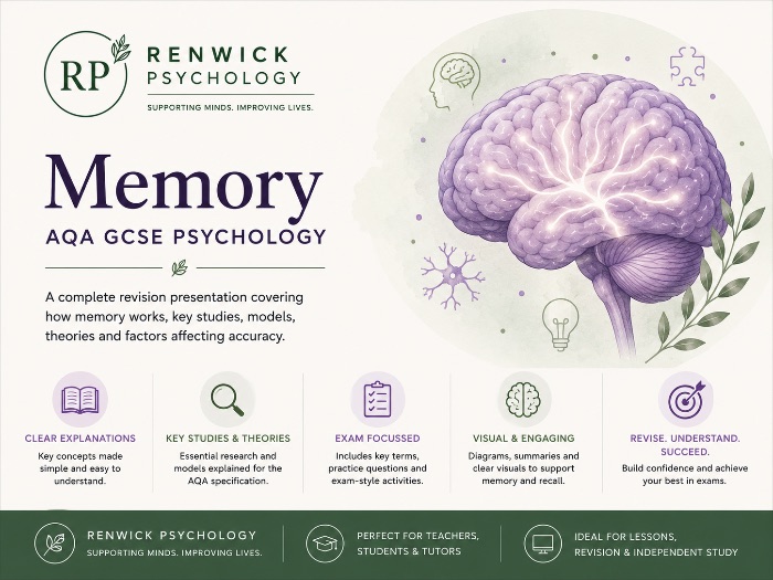 AQA GCSE Psychology: Memory