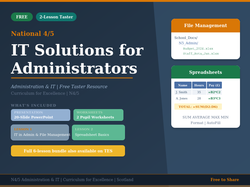 N4/5 IT Solutions for Administrators | Free 2-Lesson Taster | Administration and IT
