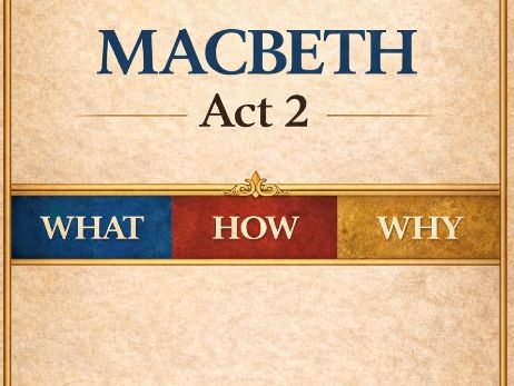 Macbeth Act 2 Teaching Resource | GCSE English Literature | Crit Think Analysis