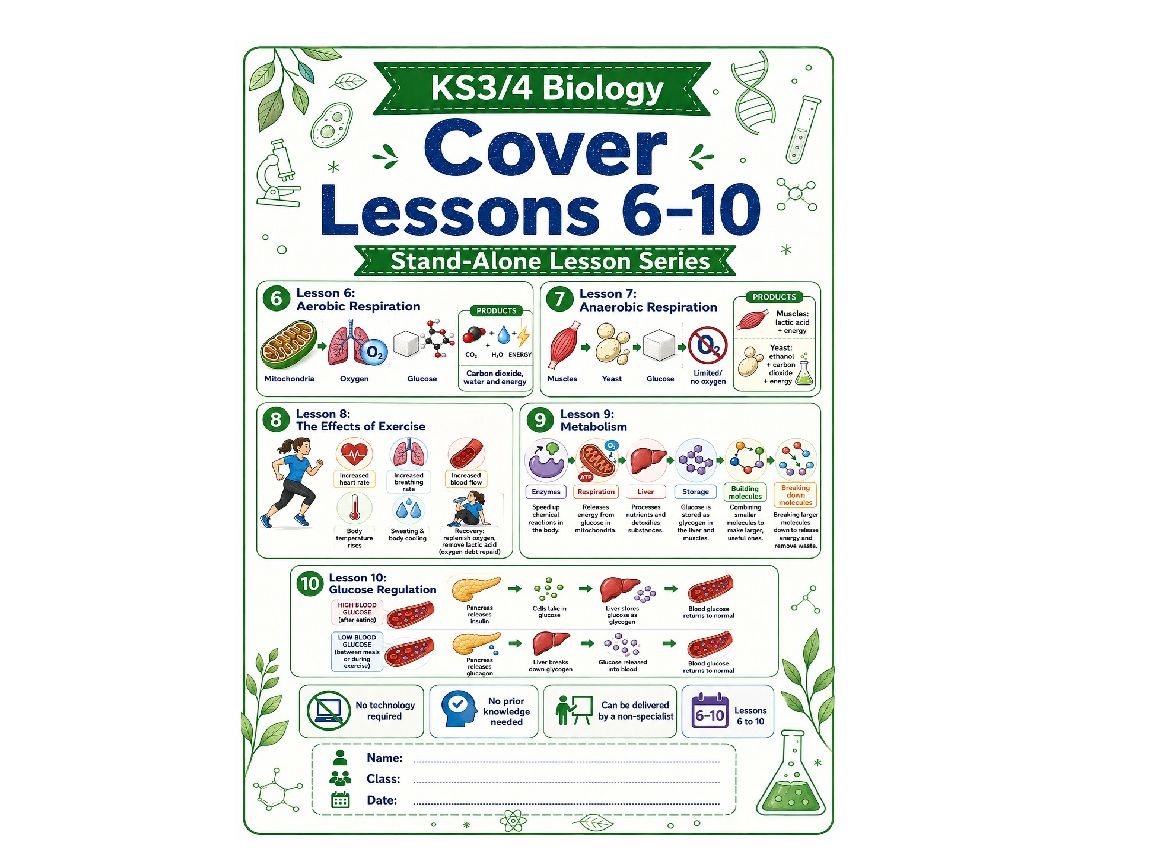 5 cover lessons Biology KS3/4 (L6-10)