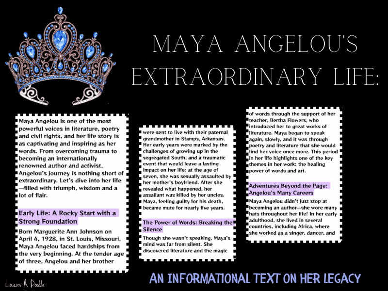 Maya Angelou's Extraordinary Life: An Informational Text on Her Legacy ~ Reading