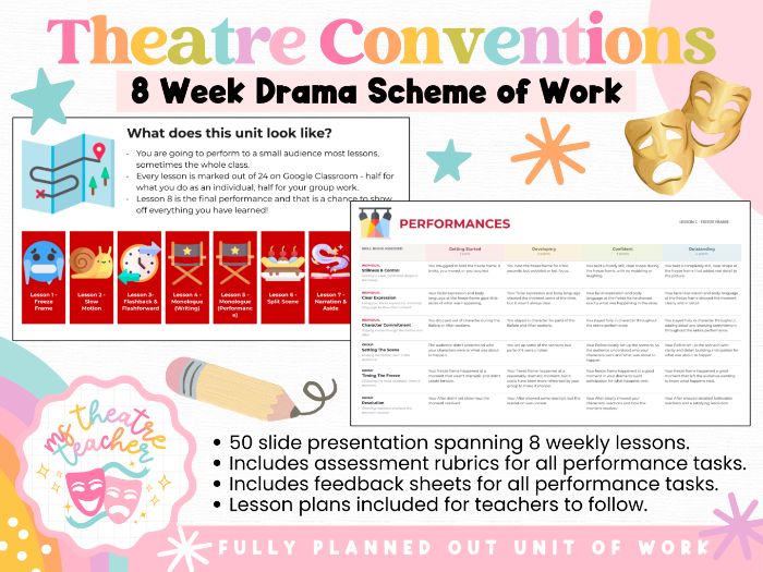 Theatre Conventions: Complete 8-Lesson Drama Unit - Slides, Rubrics & Teacher Guide