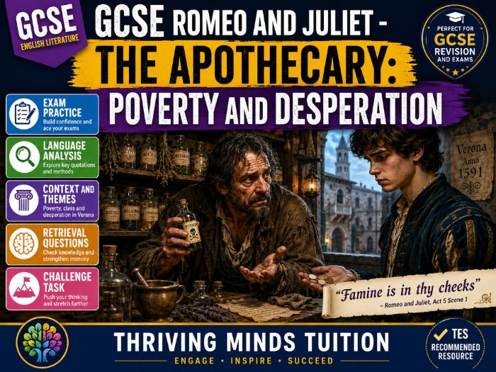 GCSE Romeo and Juliet - The Apothecary Poverty and Desperation