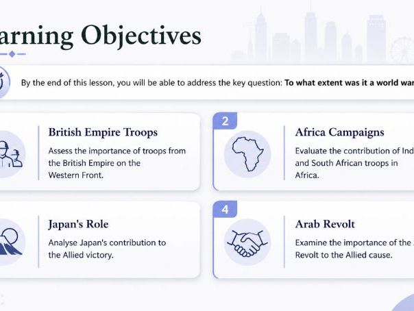 iGCSE History Depth Study A - To what extent was it a world war?