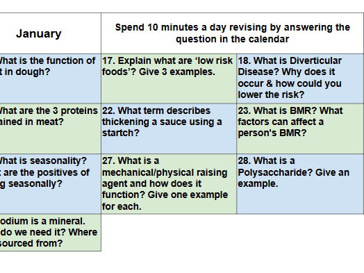 AQA GCSE Food Prep & Nutrition Revision Calendar (Jan-June)