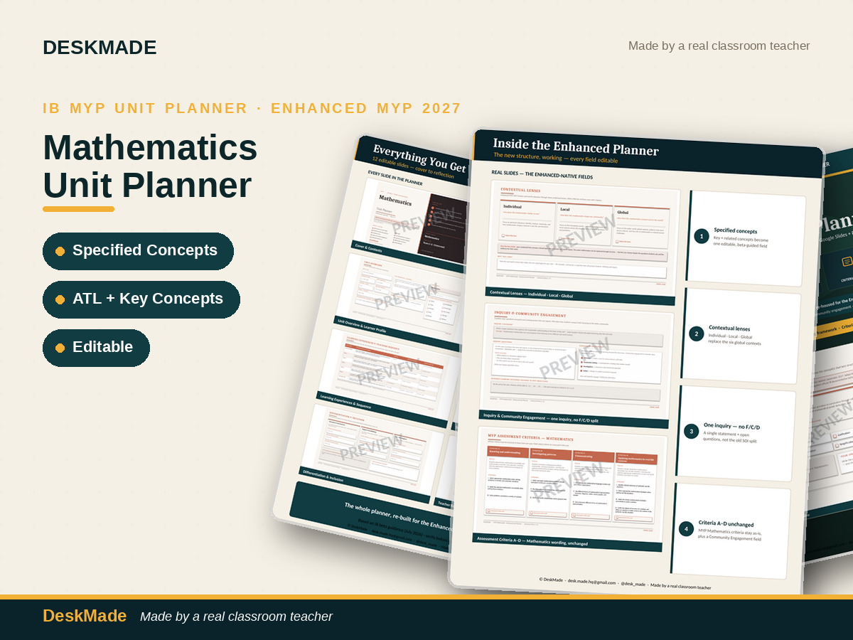 Mathematics Unit Planner | Enhanced MYP 2027 | Specified Concepts | IB MYP