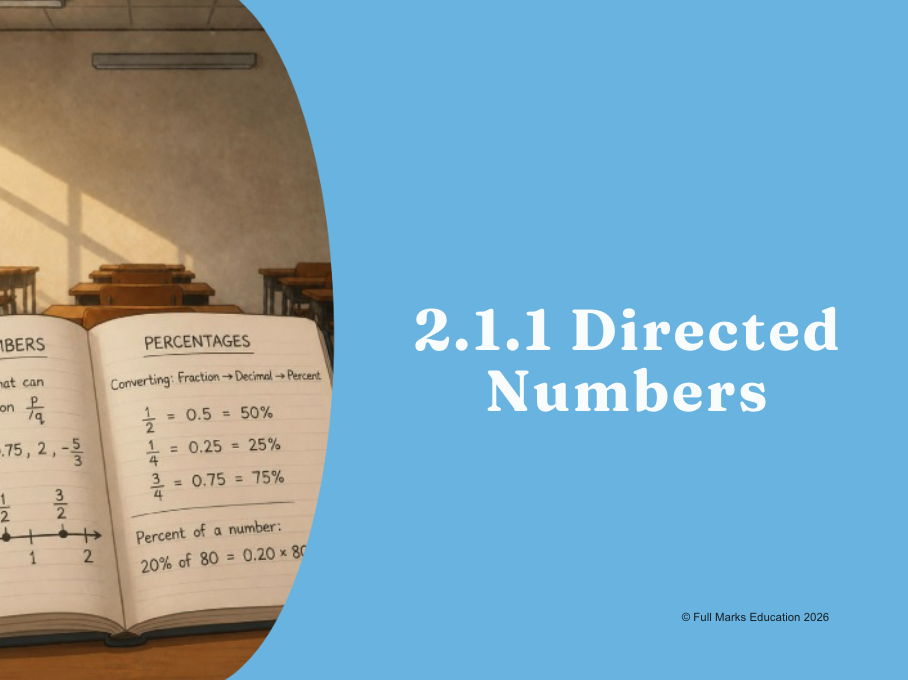 IB Maths MYP Year 2, Unit 1 - 2.1.1 Directed Numbers