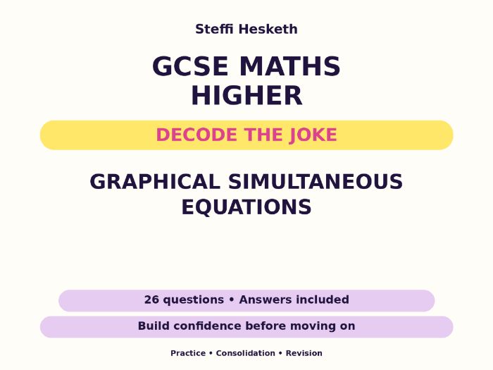 Graphical Simultaneous Equations | GCSE Decode the Joke + Answers