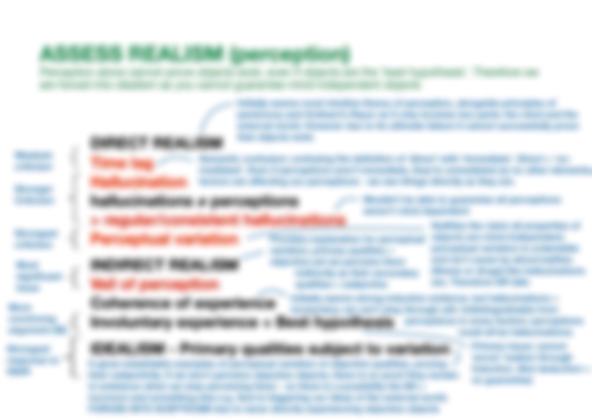 AQA Philosophy A level Epistemology Essay Plans BUNDLE Teaching Resources AQA Philosophy A level Epistemology Essay Plans BUNDLE Teaching Resources