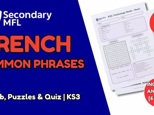 KS3 French Activity Pack: Common Classroom Phrases