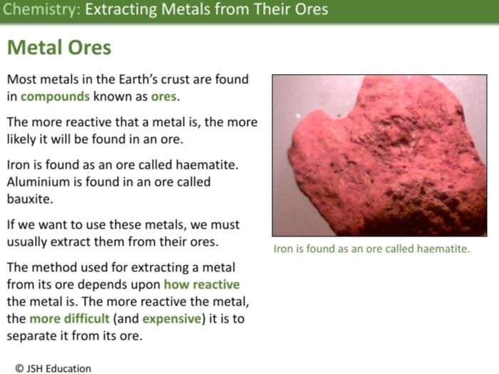 KS3 Chemistry: Extracting Metals from Their Ores