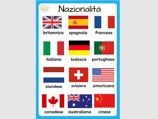 Italian Countries Nationalities Vocabulary Poster Worksheets Wordsearch Activity