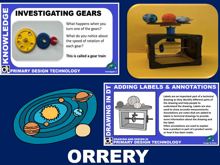 Design Technology - Orrery using a Gear Mechanism (Upper Key Stage 2)