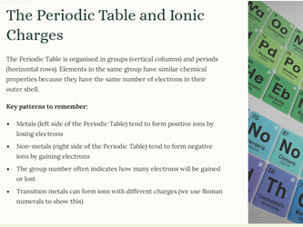 AS Level Chemistry - Unit 2.3 Formulas