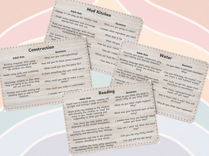 Natural EYFS Provision Prompts Adult Role & Questions