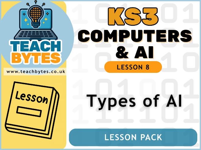 KS3 Computers & AI - L8: Types of AI Lesson
